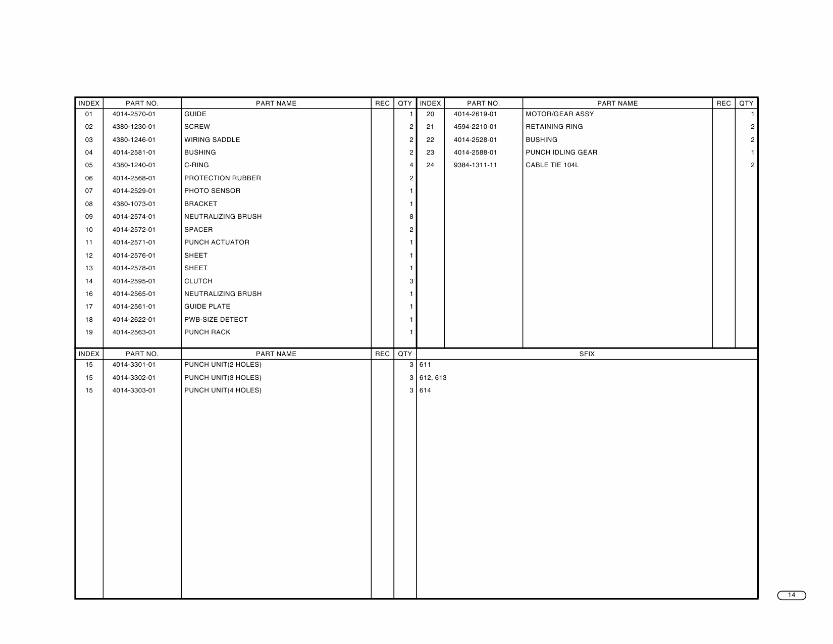Konica-Minolta Options ZK-2 Parts Manual-4